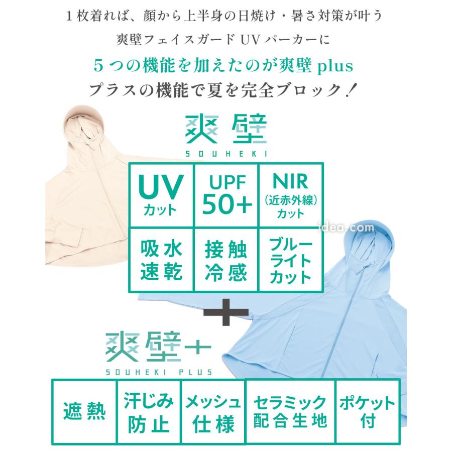 コジット UVパーカー フェイスガードuvパーカー 接触冷感 完全防備 遮熱 撥水 日焼け防止 紫外線対策 サンブロックラボの画像