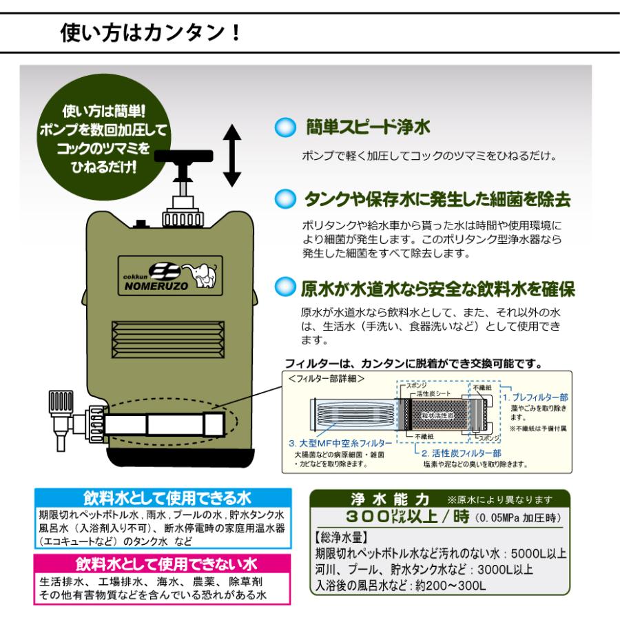 人気が高い ポリタンク型非常用浄水器 コッくん飲めるゾウミニ 予備フィルター付き カラー ミリタリーグリーン キャンプ サーフィン 海水浴など普段使いも 国内配送 Tv Creativetalentnetwork Com