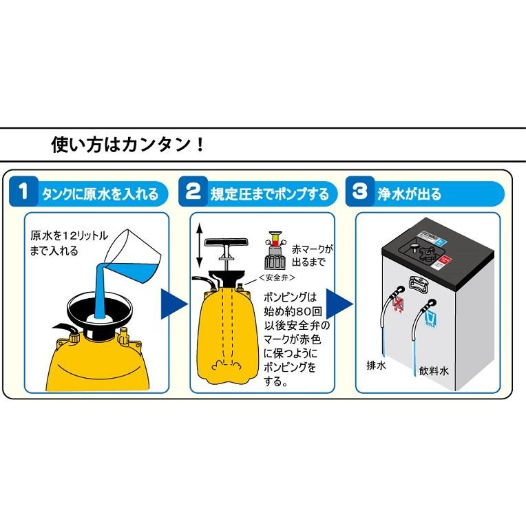 値下げ RO濾過浄水器