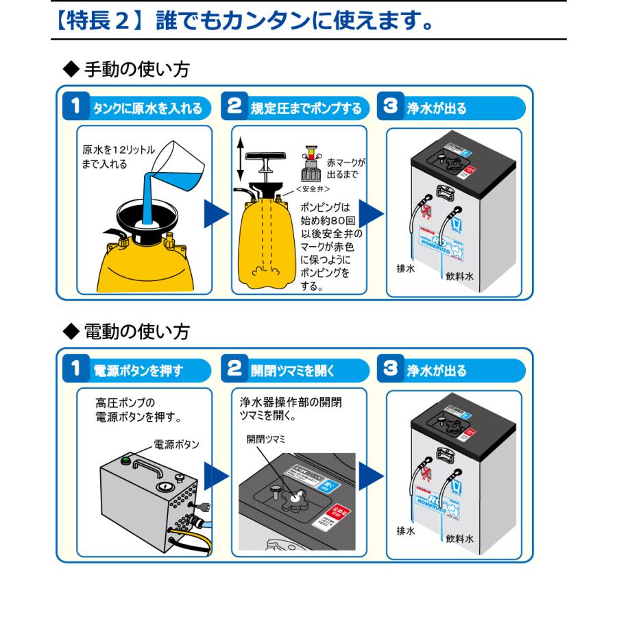 飲めるゾウRO手動・電動併用|RO逆浸透膜型 非常用浄水器|防災グッズ 