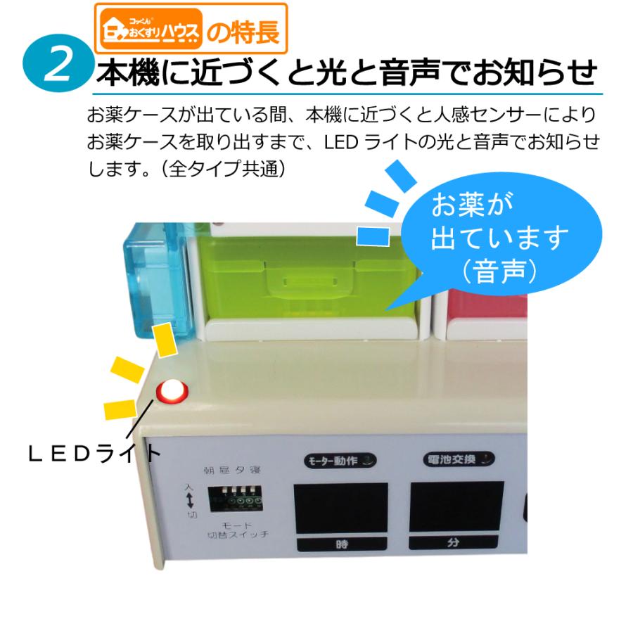製造元直販|服薬支援機「コッくんおくすりハウス」スタンダード|MOH-4S