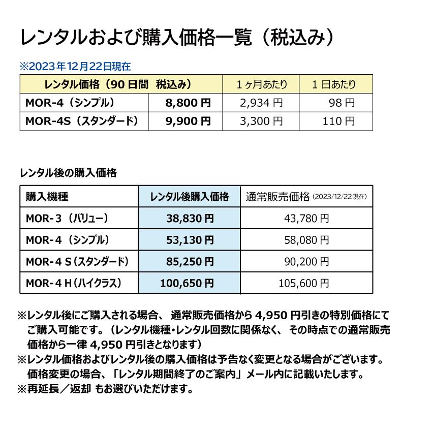コッくんお薬よ〜|機種が選べる90日レンタルプラン|自動服薬支援 コッくんお薬よ〜|機種が選べる90日レンタルプラン|自動服薬支援
