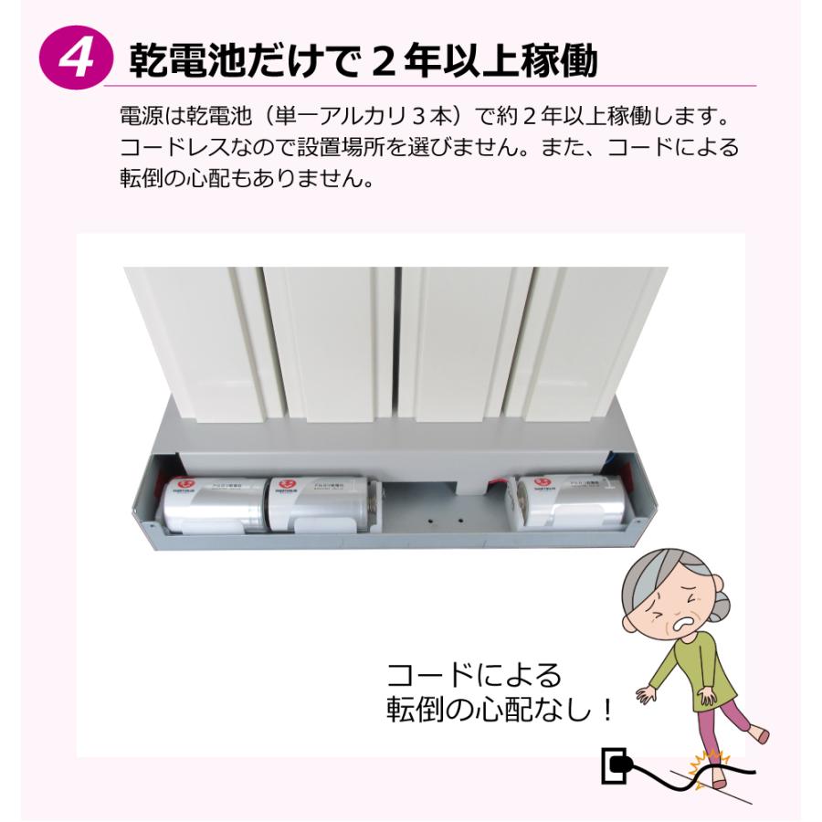 安心な製造元直販｜自動服薬支援機 コッくんお薬よ〜 ｜４棟式　スタンダード｜ＭＯＲ−４Ｓ｜光と音声でお知らせします｜cokkun｜07