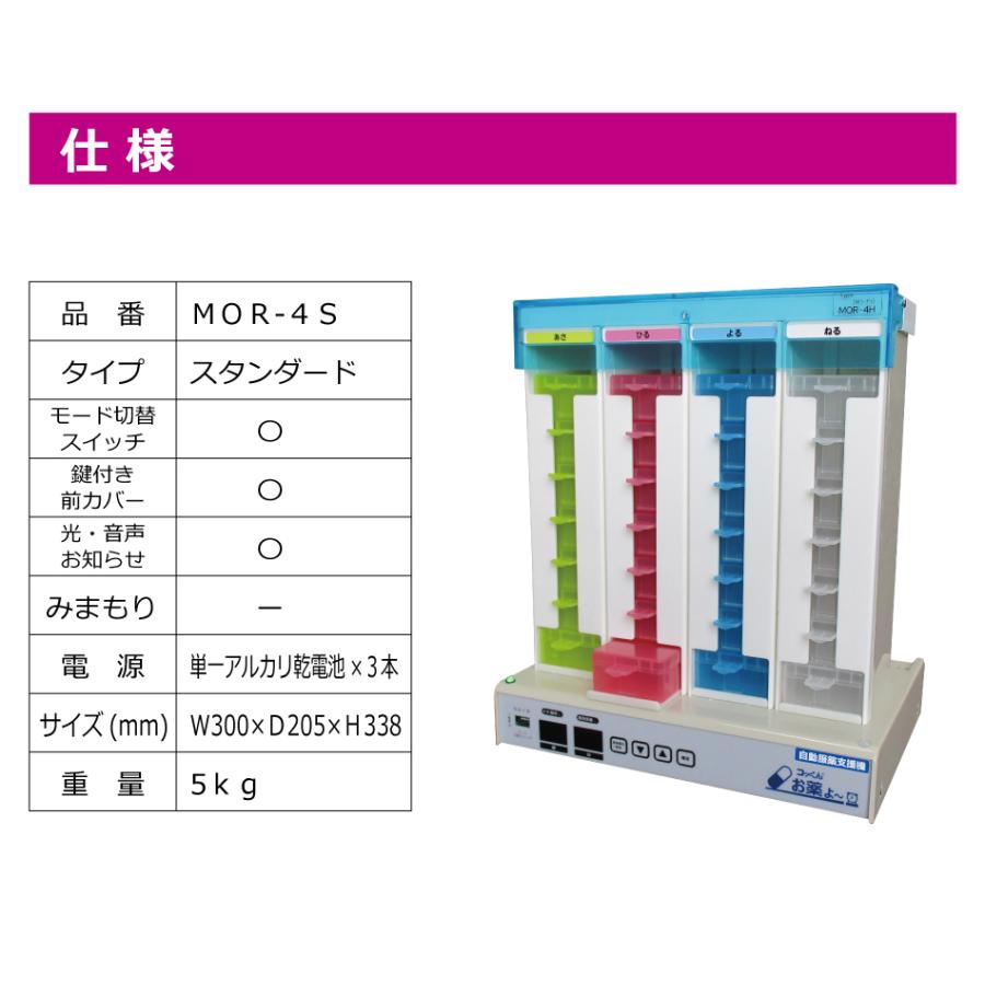 自動服薬支援機『コッくんおくすりハウス』スタンダード | 自動服薬支援機 | コッくんショップ（ミヤサカ工業公式）