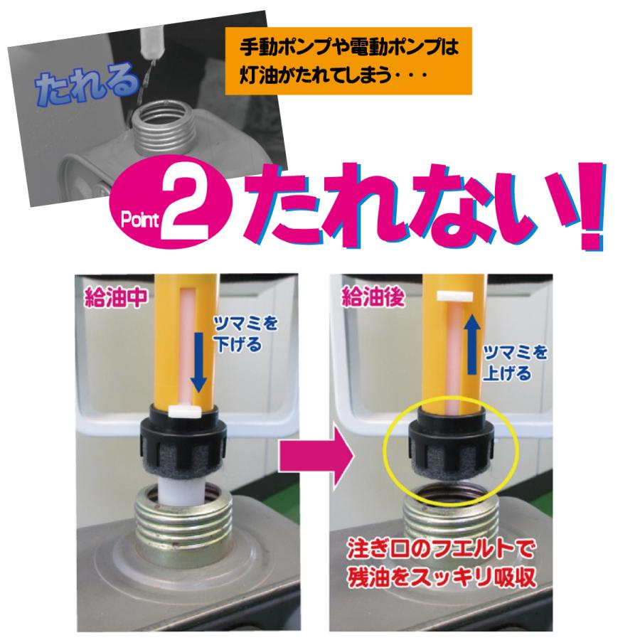 コッくんトーユ+18L用スタンドセット|灯油ポリタンク専用 コッくんトーユ+18L用スタンドセット|灯油ポリタンク専用