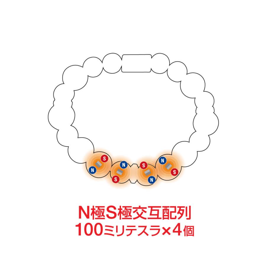 ColanTotte（コラントッテ） 【公式店P10倍】コラントッテ ループ EN