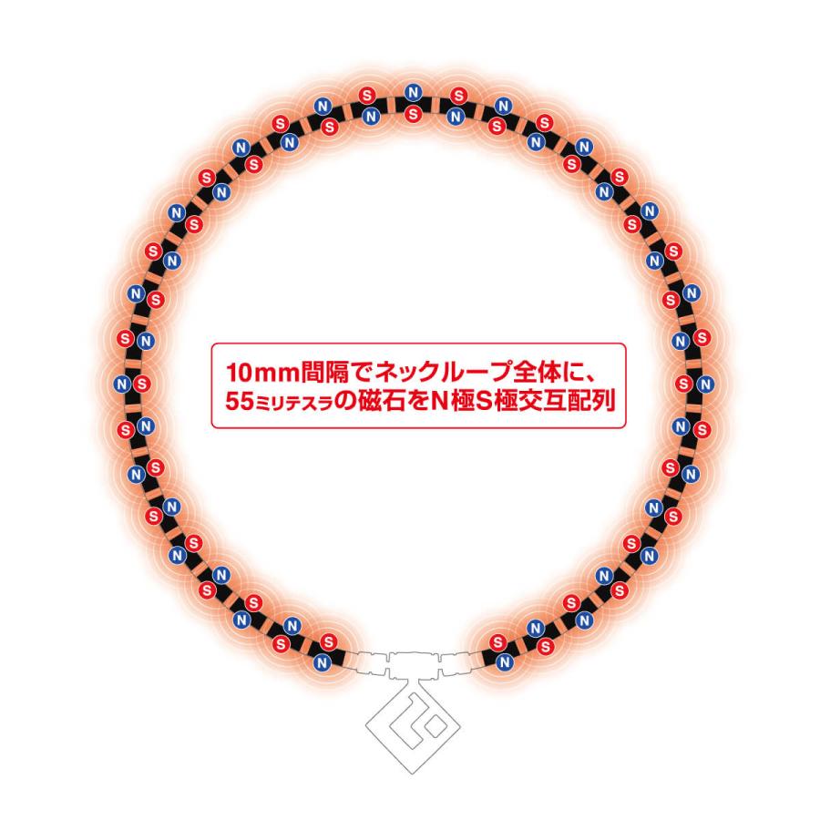 最終値下げ AURA ネックレストップのみ　新品未使用 ColanTotte（コラントッテ） 【公式店P10倍】コラントッテ TAO