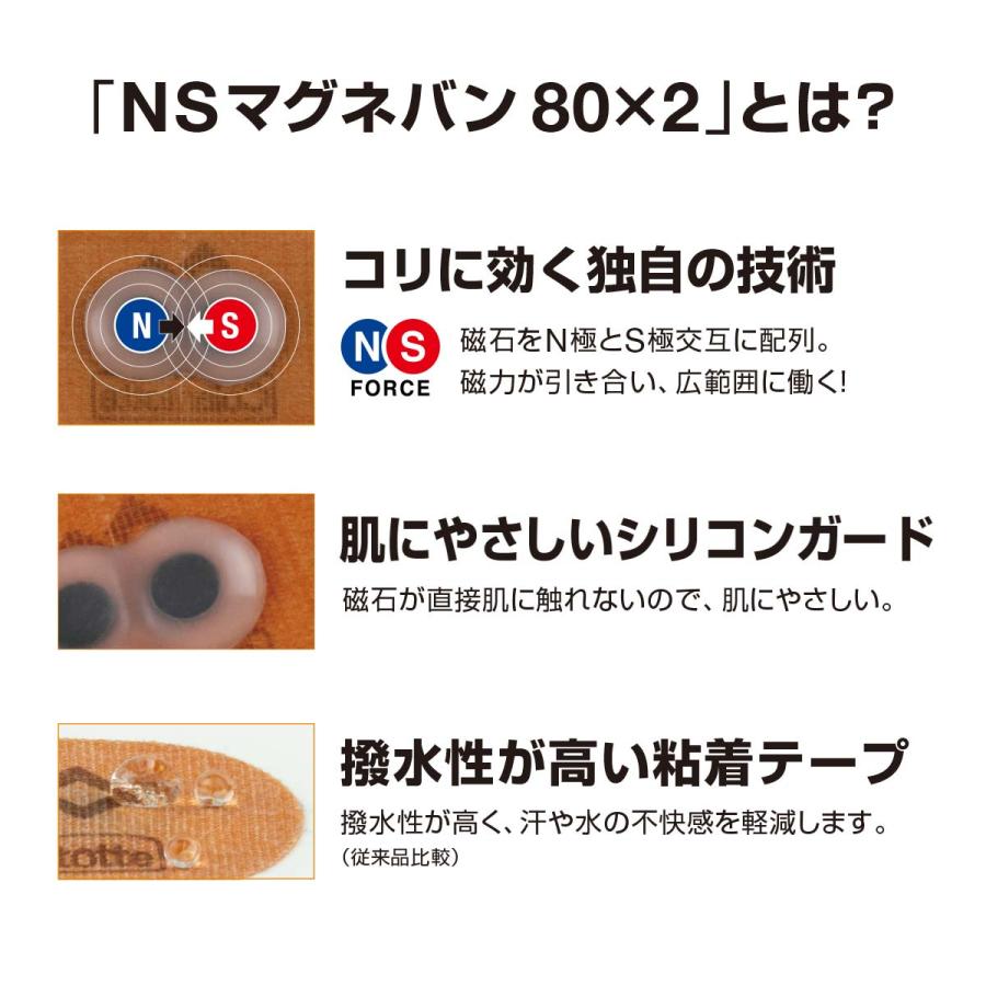 コラントッテ NS マグネバン 80×2（10枚入り）磁気シール｜colantotte-official｜10
