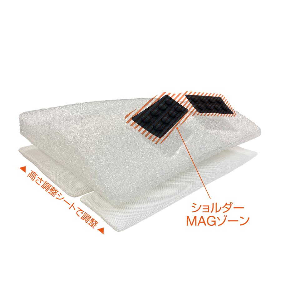 RESNO 【公式店P10倍】コラントッテ レスノ MAG-RA WAVE まくら 磁気枕