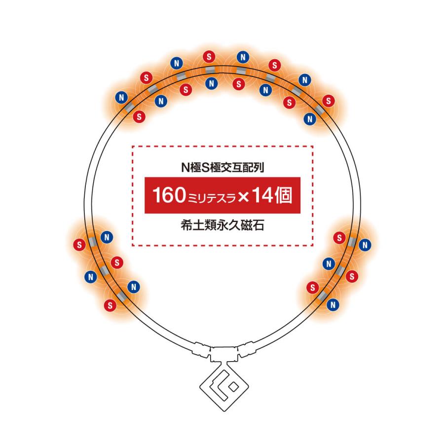 ColanTotte（コラントッテ） 【公式店P10倍】コラントッテ SPORTS PRO