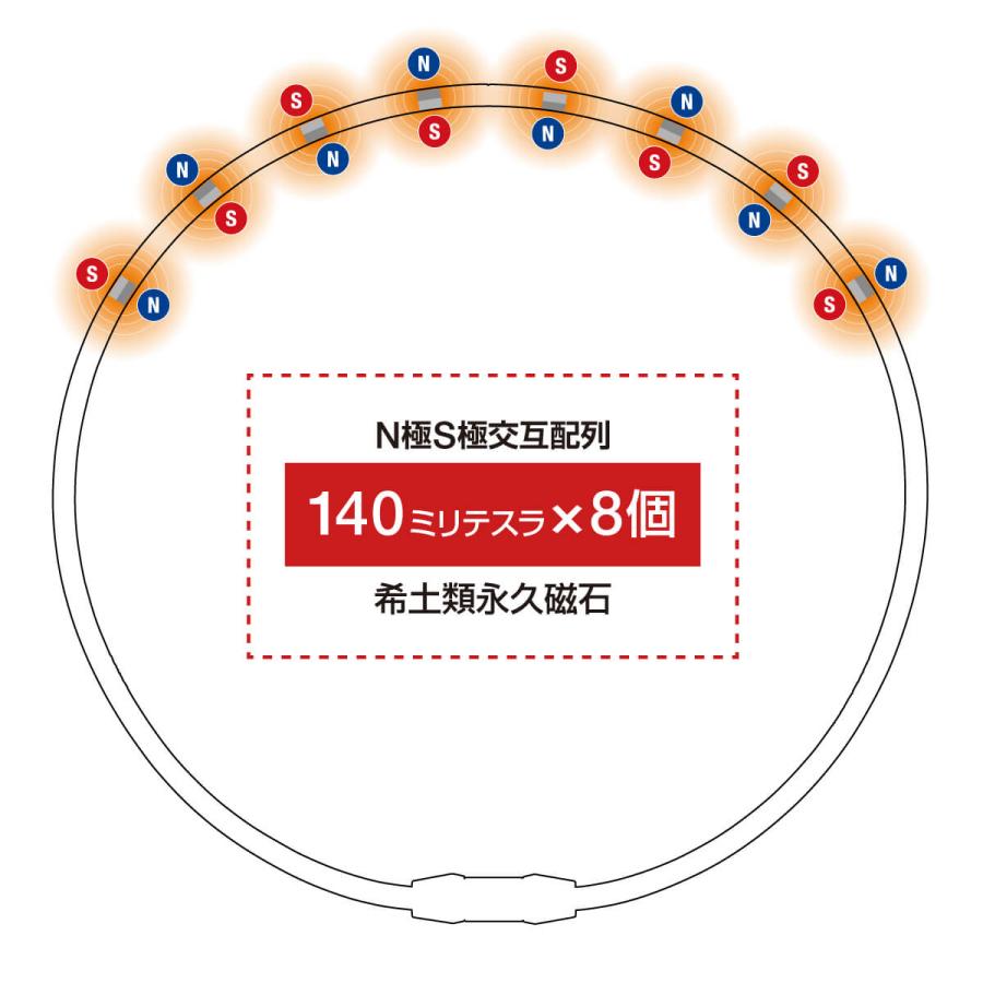 ColanTotte（コラントッテ） 【公式店P10倍】コラントッテSPORTS