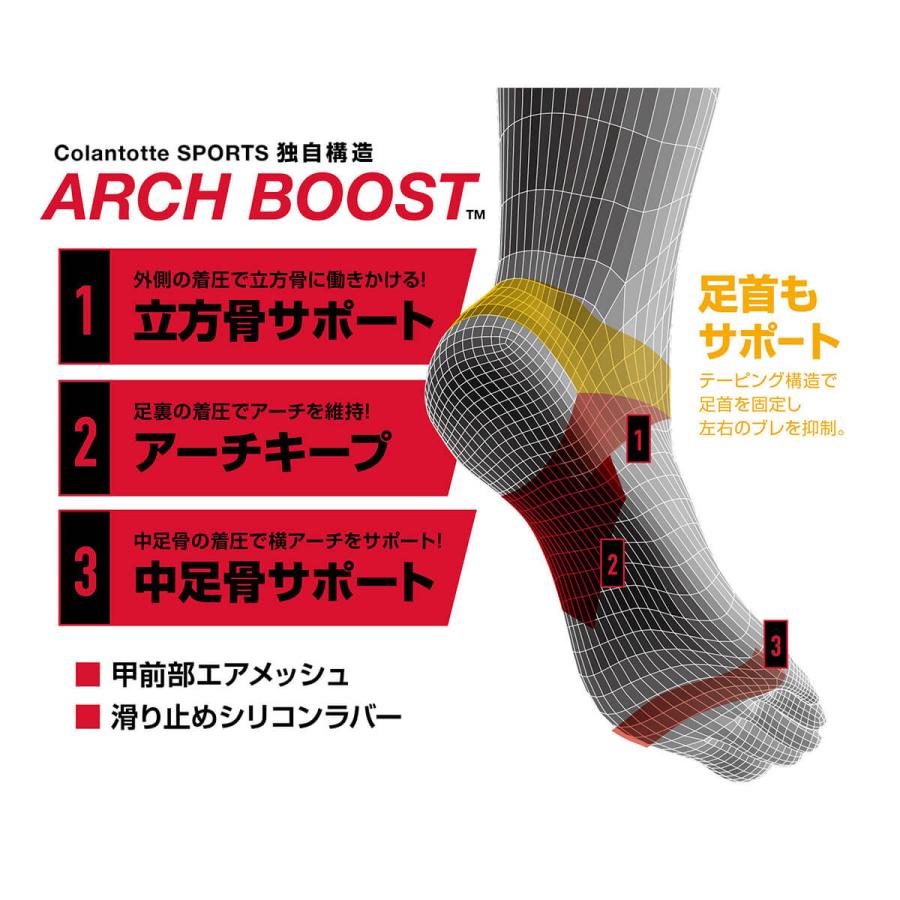 ColanTotte 【11/25-30迄最大32％】コラントッテSPORTS Run-Aid Socks