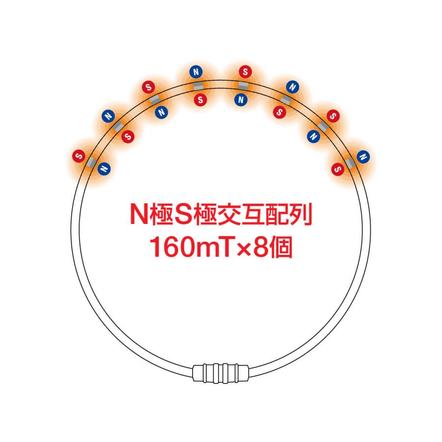ColanTotte（コラントッテ） 【公式店P10倍】公式限定 クレスト