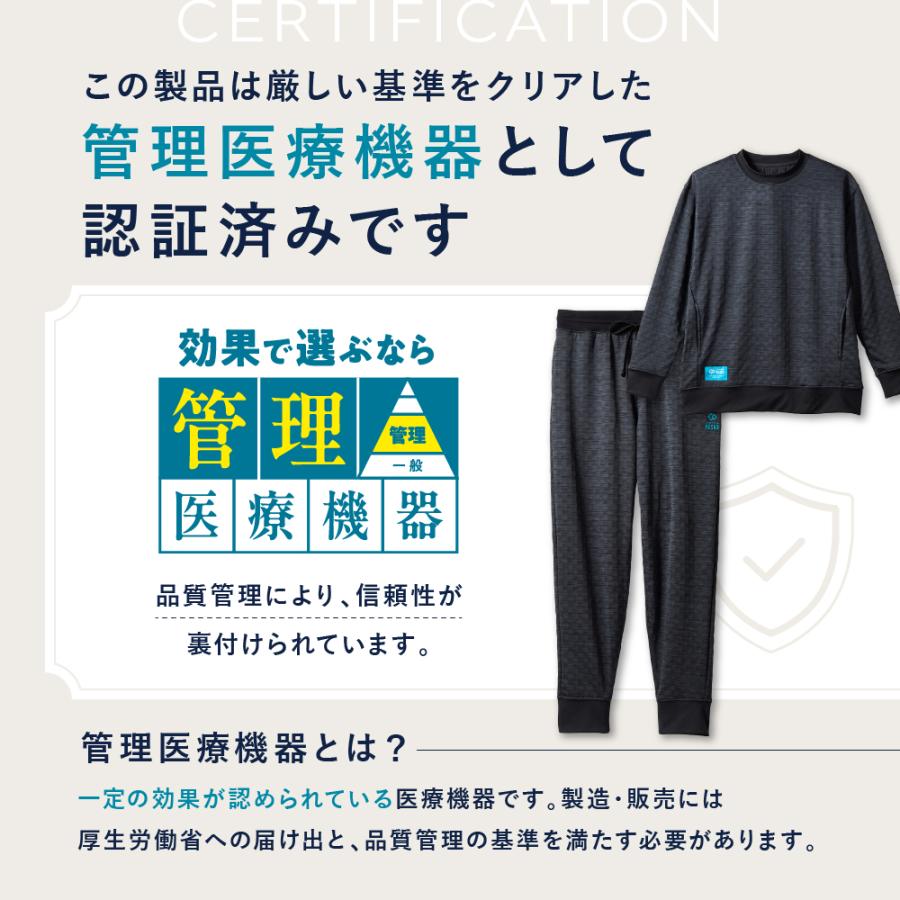 RESNO 【公式店P10倍】管理医療機器 リカバリーウェア 上下セット 長袖