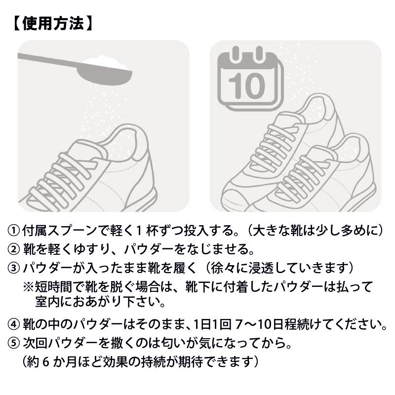 GRAN'S REMEDY（グランズレメディ） 【並行輸入品】GRAN'S REMEDY