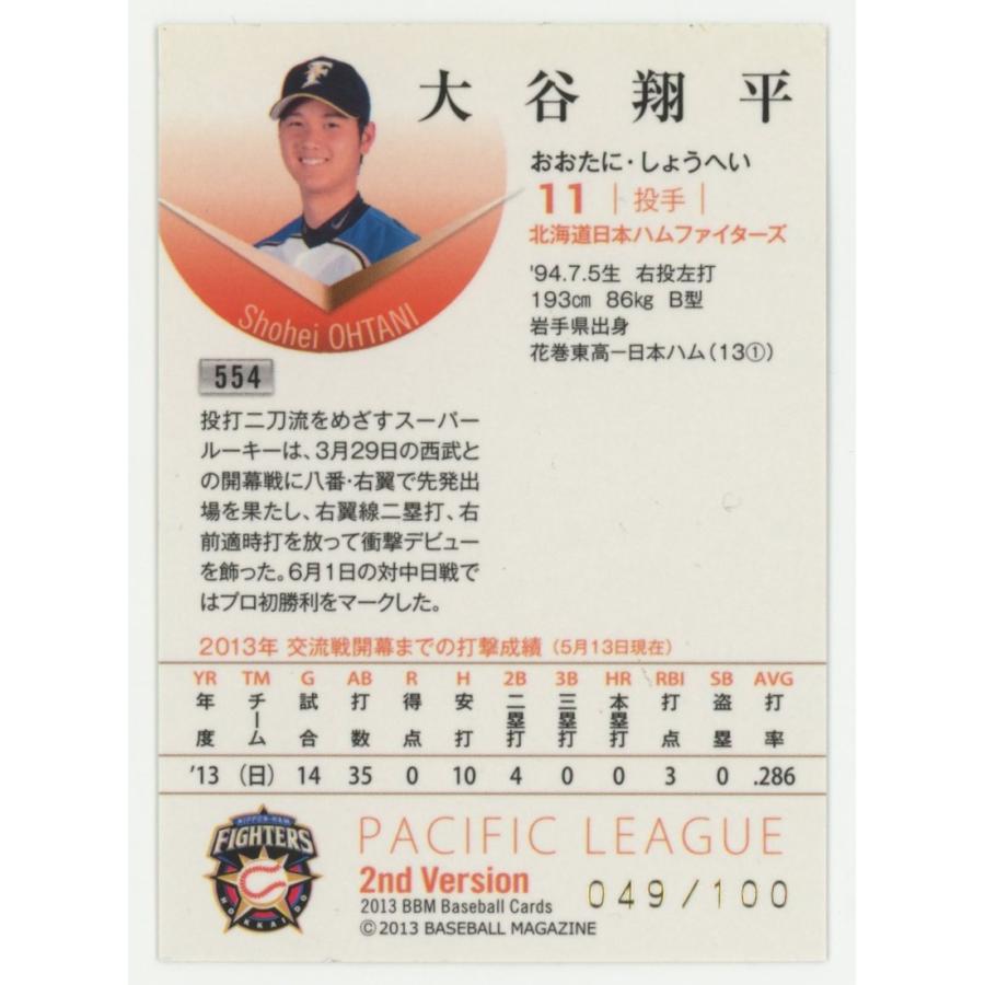 二刀流復活】大谷翔平 2013ルーキーカード lCONS HOPE