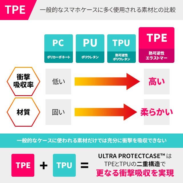 スマホケース Iphone11 11 Pro Se 第2世代 8 7 Sippo 耐衝撃 ウルトラプロテクト ケース Hash Feat F ネコ ねこ 猫 Hf Ct 05 Collabornplus 通販 Yahoo ショッピング