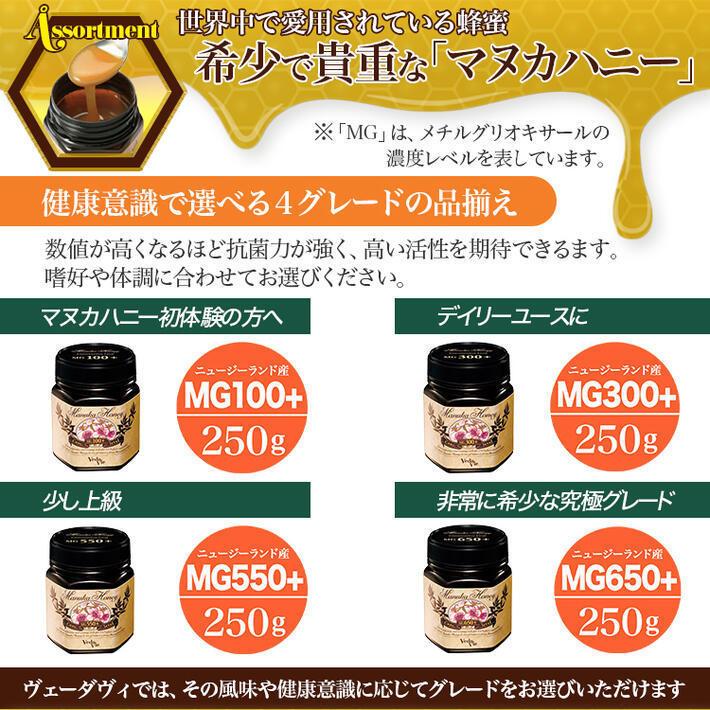 バレンタイン 2026 ギフト マヌカハニー 蜂蜜 はちみつ