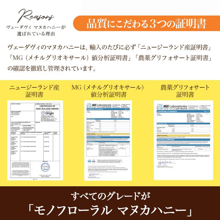 N　マヌカハニー　 賞味期限　2026.11と2026.9 N様専用 マヌカハニー 賞味期限 2026.11と2026.9｜N様専用 マヌカハニー