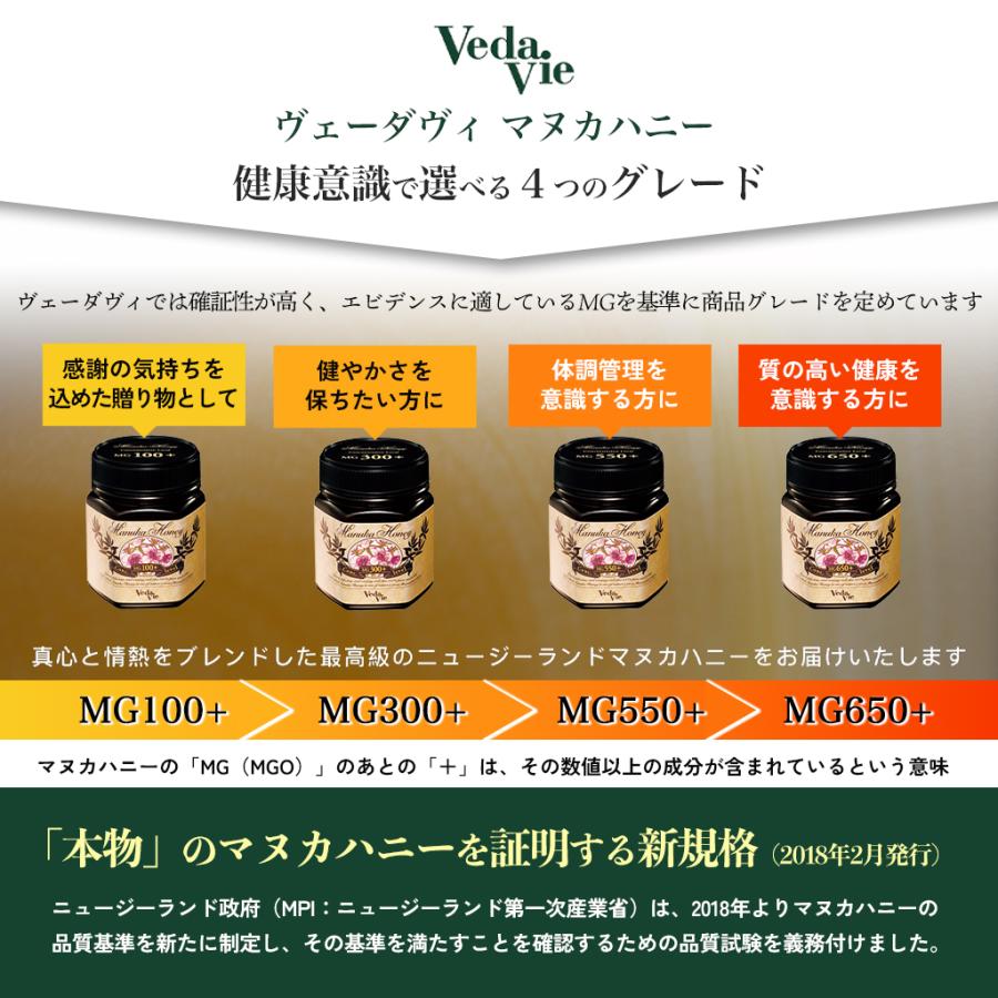 敬老の日ギフト マヌカハニー 蜂蜜 はちみつ ニュージーランド 250g