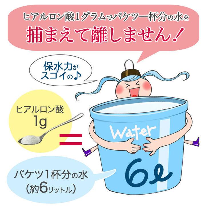 そのまま！（シンエイ） ヒアルロン酸 効果 ヒアルロン酸原液 20ml美容