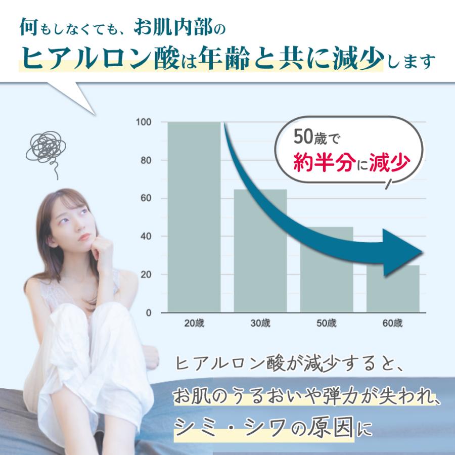 そのまま！（シンエイ） ヒアルロン酸 効果 ヒアルロン酸原液 20ml美容