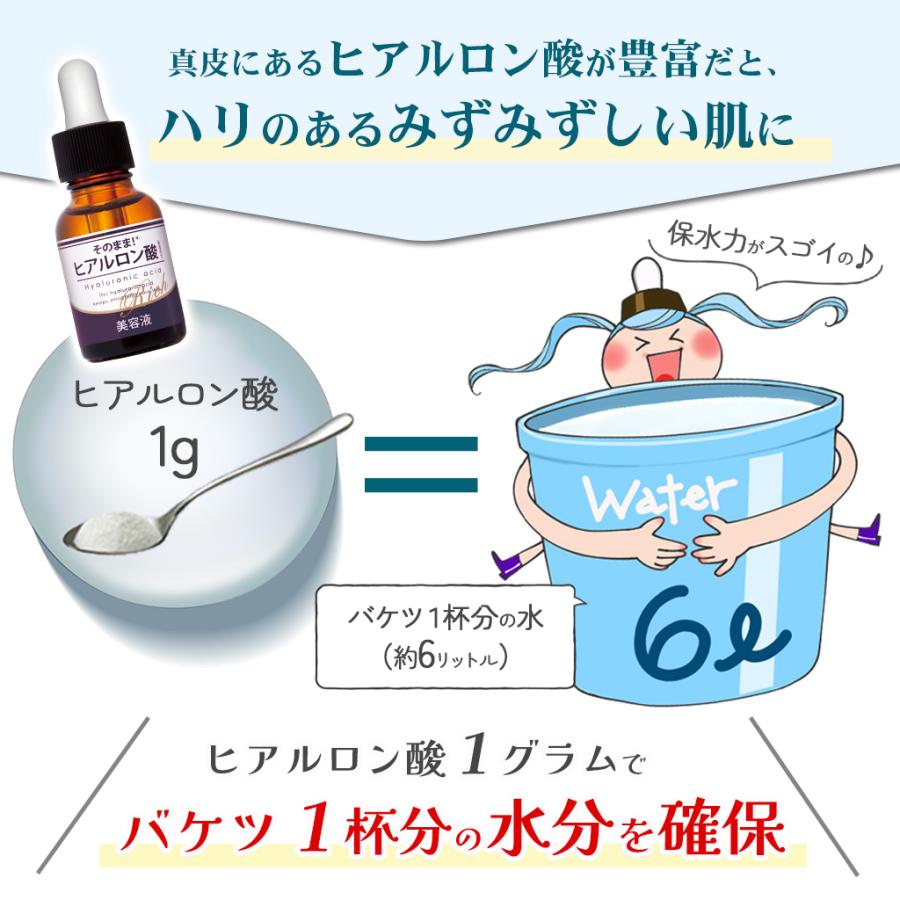 TONO　ヒアルロン酸原液100% ＆マリンオイル各12本セット そのまま！（シンエイ） ヒアルロン酸 効果 ヒアルロン酸原液 20ml美容