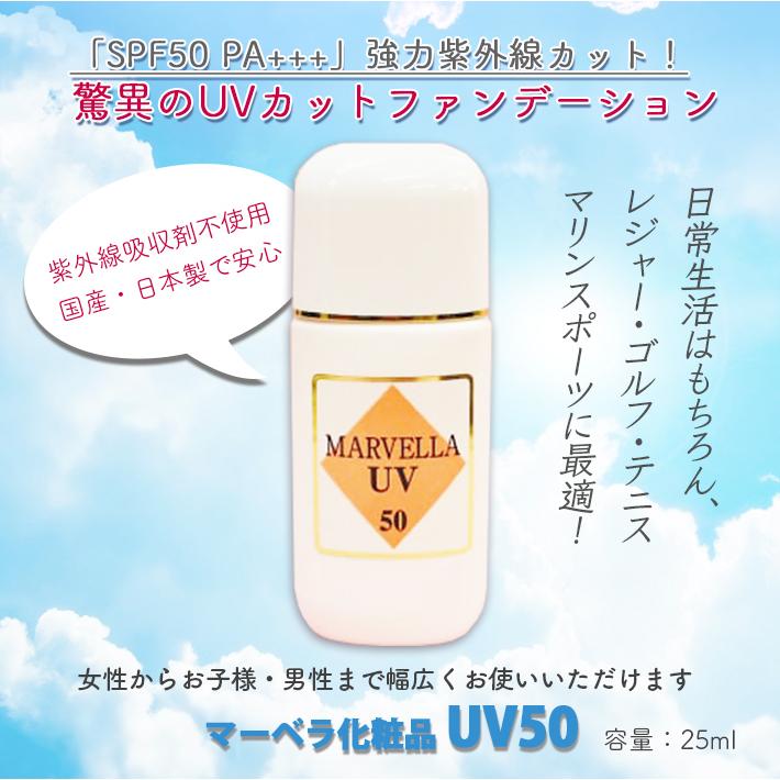 マーベラ ＵＶ５０ 日焼け止めジェル マーベラ化粧品 サンスクリーン 日焼け予防ジェル ２５ｍｌ３個セット｜collagen-behappy｜07