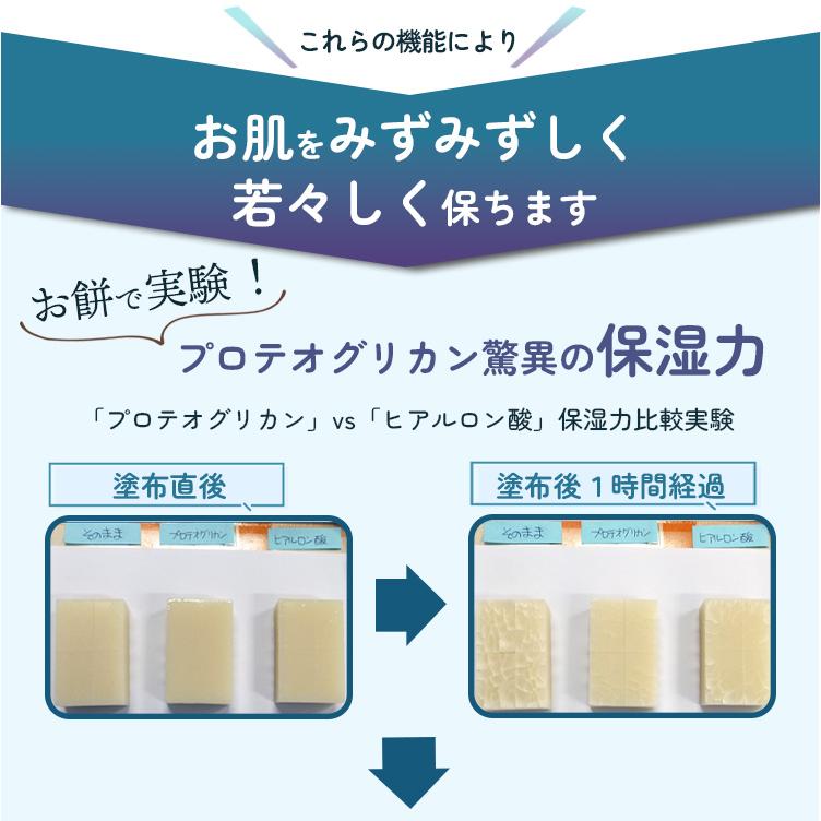 そのまま！（シンエイ） プロテオグリカン 美容液 20ml 販売個数 25万