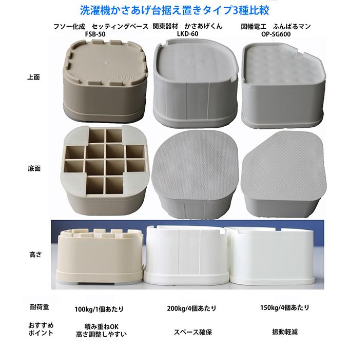 激安☆超特価 因幡電工 洗濯機用防振かさ上げ台 ふんばるマン OP-SG600