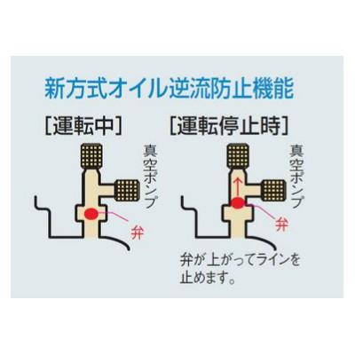イチネンTASCO TASCO イチネンタスコ 小型高性能ツーステージ