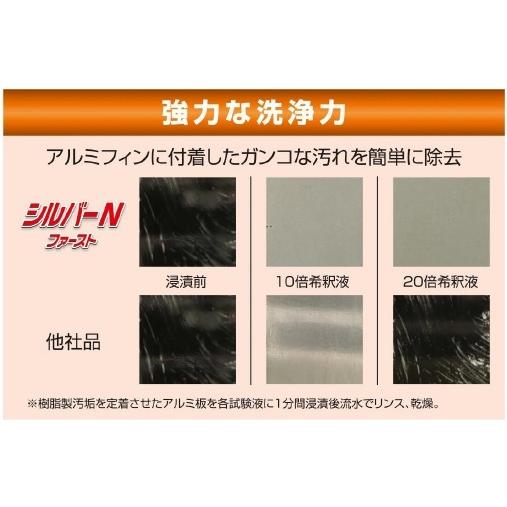 イチネンTASCO TASCO イチネンタスコ 強力アルミフィン洗浄剤 イチネンTASCO TASCO イチネンタスコ 強力アルミフィン洗浄剤