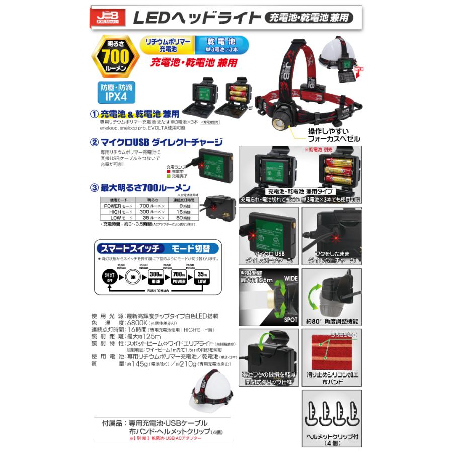 MARVEL マーベル ジョブマスター LEDヘッドライト 充電池・乾電池 兼用 JHD-700RD｜collectas｜08