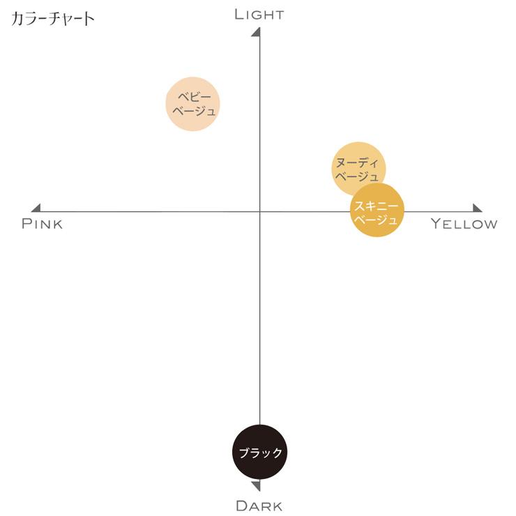 ストッキング ひざ上丈 レディース 素脚のように美しく 夏 F060002P ２足組 アツギ 膝上 ベージュ 黒｜collection20｜06