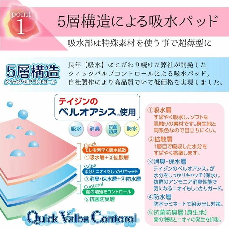 ■■コレクションのみで販売■■尿漏れ 失禁ショーツ レディース 大きいサイズ 4L 5L TJI549 ショーツ 4枚組 セット 失禁 尿モレ 尿もれ 吸水 30cc (04956)｜collection20｜05