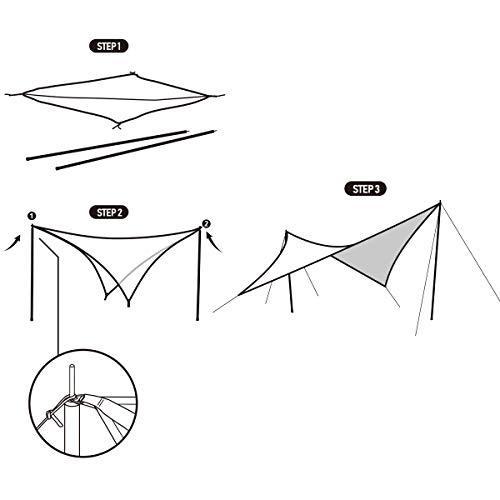 Naturehike 綿布天幕タープ 防水タープ日焼け 耐引裂性耐久性軽量 ポータブル 防水性 シェード キャンプ ハイキング 収納バッグ付 (Pleased) キャンプ ハイキング