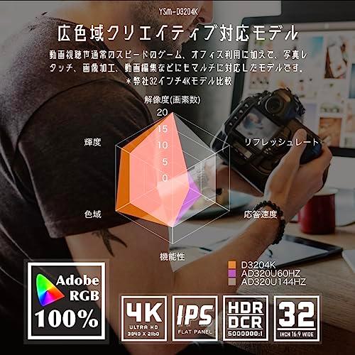 やさしさのもとoriginals 4K モニター 32インチ ディスプレイ IPS パネル LED ゲーミング UHD 3840x2160/非光沢/超薄型/HDR/ 32インチ IPS LED @60Hz 寸法