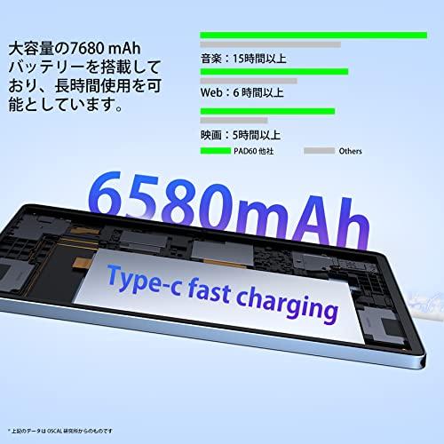 高質で安価高質で安価Android 12 タブレット 10インチ Wi-fiモデル