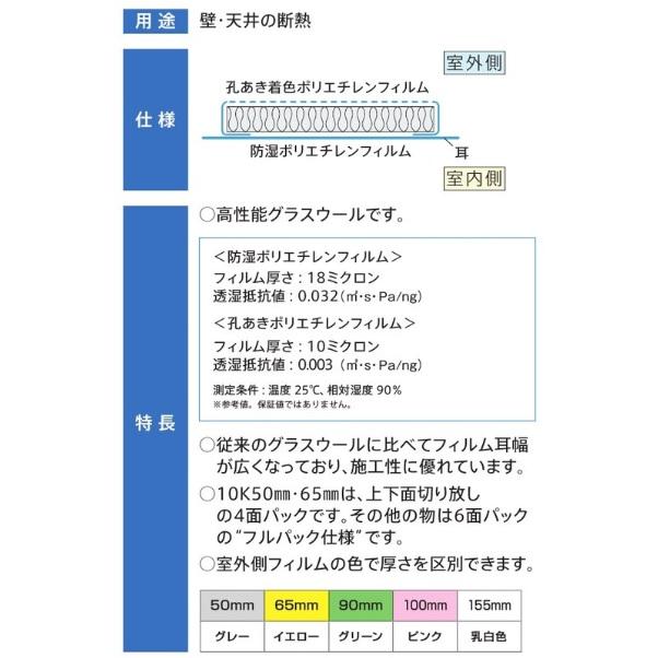 旭ファイバーグラス アクリアマット(ACM) 密度高性能10k熱抵抗値 旭ファイバーグラス アクリアマット(ACM) 密度高性能10k熱抵抗値
