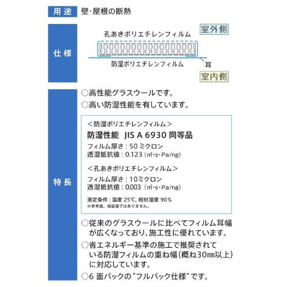 旭ファイバーグラス　アクリアネクスト(ACN)　密度14k熱抵抗値2.4　施工面積約3.9坪　厚さ90ミリ幅430ミリ長さ2880ミリ10枚入　品番00113685