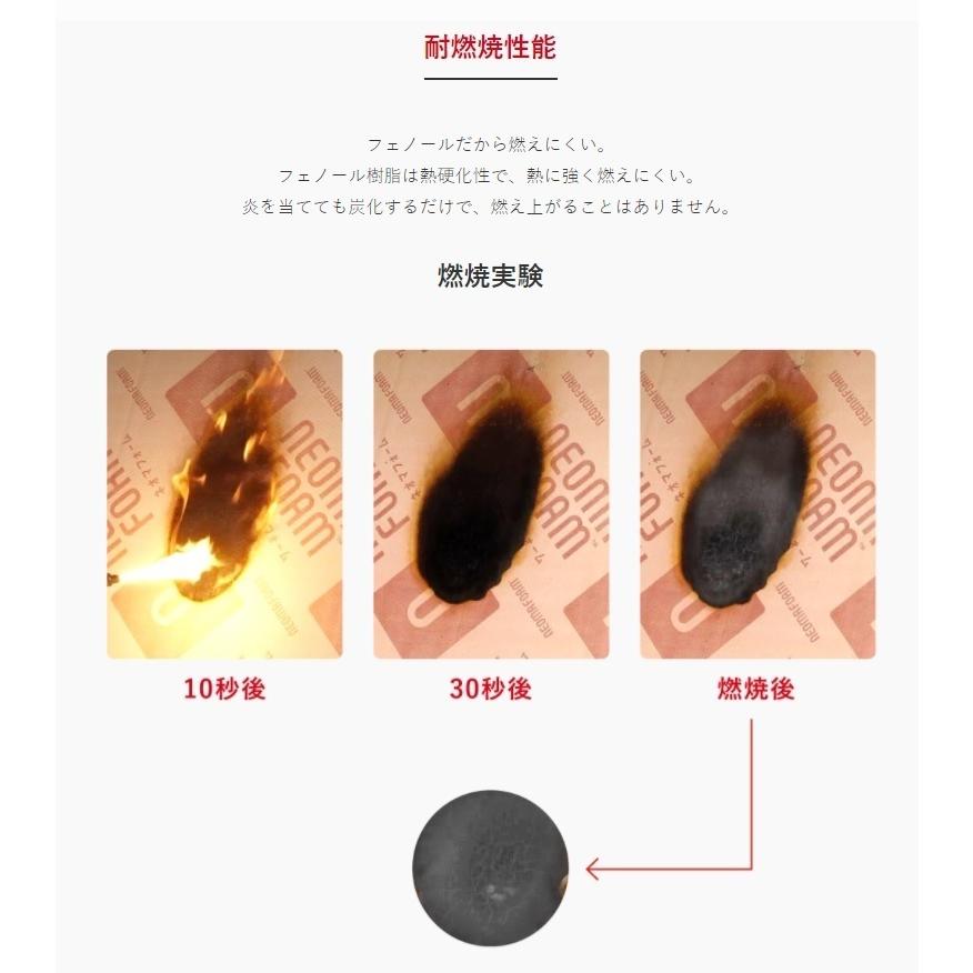 ネオマフォーム 30mm　4枚の値段　長野、上越　周辺対応 ネオマフォーム ネオマ断熱ボード 旭化成建材 激安価格！