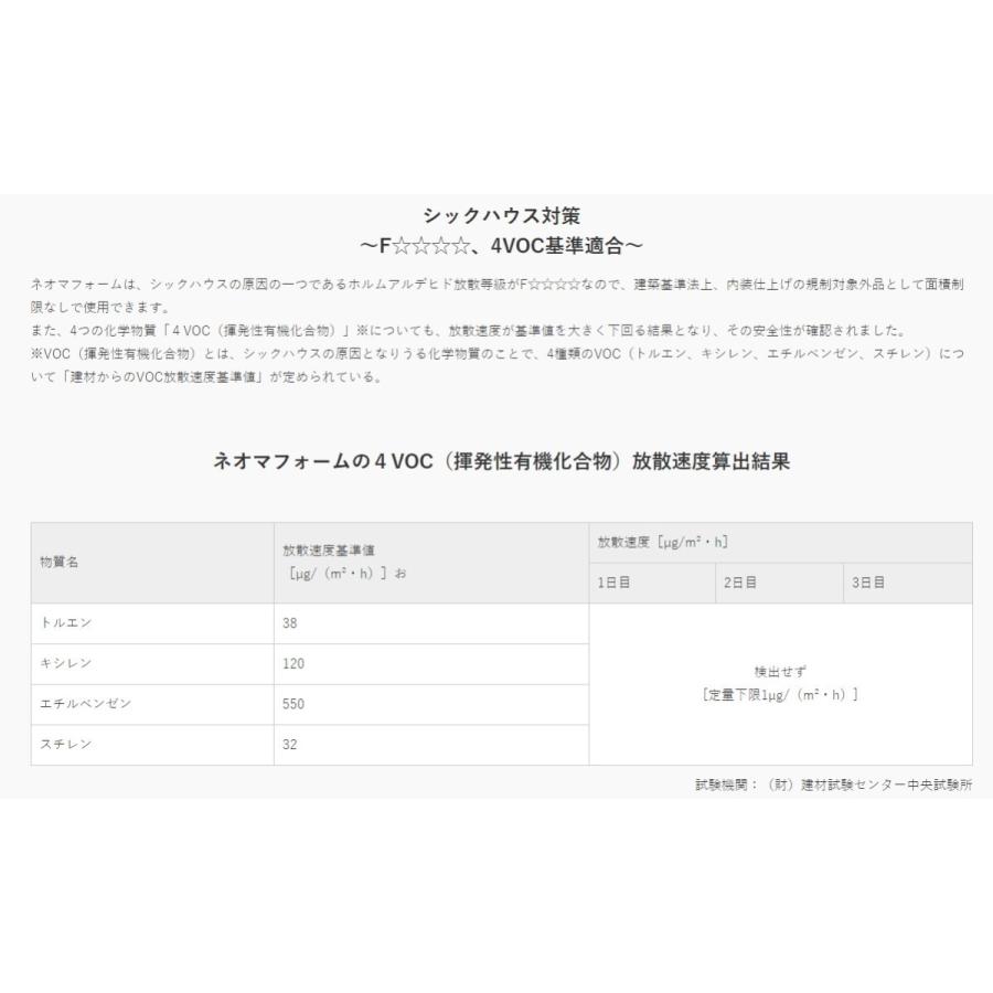 旭化成建材ネオマフォーム60-R6 60X910X1820ミリ6枚/梱 熱抵抗値3.0