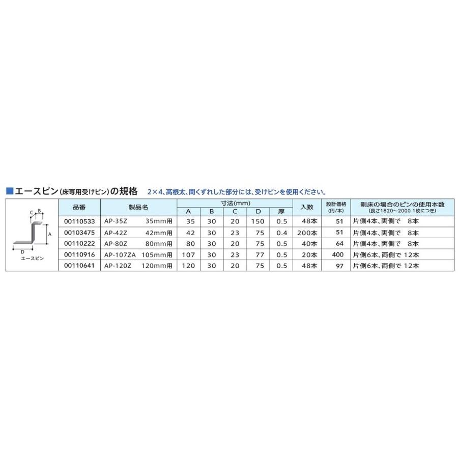旭ファイバーグラス アクリアUボード用エースピン 品番00110222 AZ-80Z 