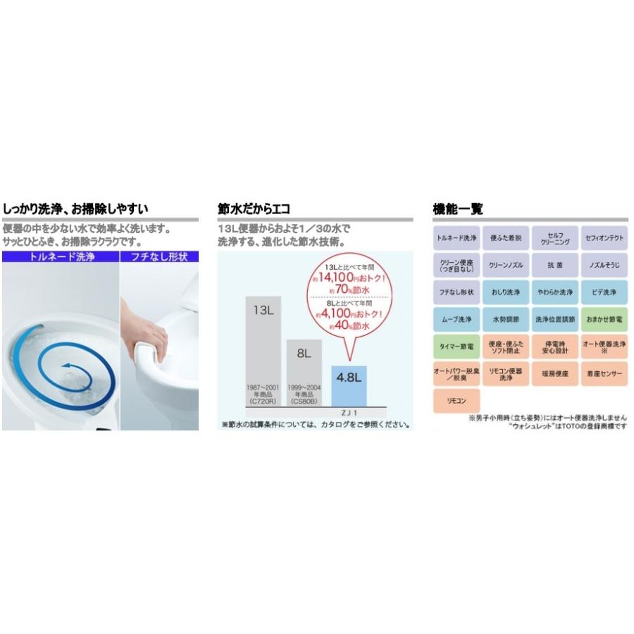 TOTO ウォシュレット一体型便器ZR1　リモデルタイプ　手洗付CES9155M　床排水芯305~540mm　(SC1とSR2は納期約2週間)｜colo0703｜05