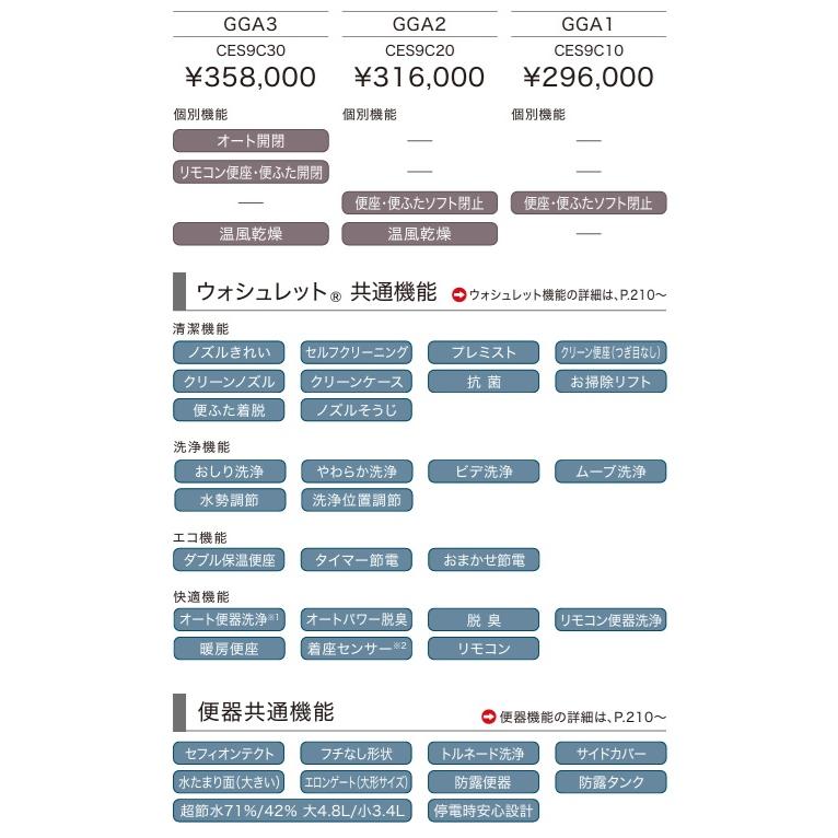 TOTO 【GGA1・壁排水芯120ミリ】TOTO ウォシュレット一体型便器GGA