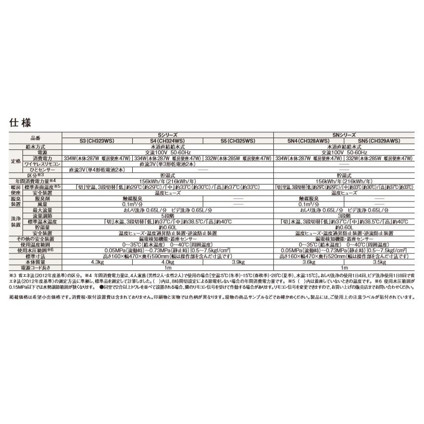 PANASONIC V専用トワレSNシリーズCH329AWS ＊アラウーノV以外取り付け