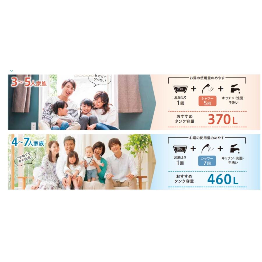 CORONA（コロナ） (3点セット販売)コロナエコキュート高圧力型ハイ