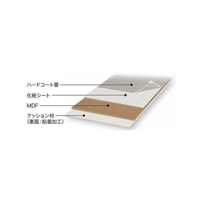 CRFS1-E1】NODAカナエル リフォームフロア チェリーミディアム色