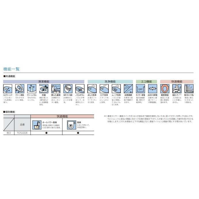TOTO 組合せ便器 ピュアレストQR 手洗有 CS232B+SH233BA 床排水芯200ミリ 止水栓同梱 北海道、沖縄及び離島は配送費別途。(便座は別売) :CS232BNW1-SH233BANW1:住設コロシアム - 通販 - Yahoo!ショッピング TOTO 組合せ便器 ピュアレストQR 手洗有 CS232B+SH233BA 床排水芯200ミリ 止水栓同梱 北海道、沖縄及び離島は配送費別途。(便座は別売) :CS232BNW1-SH233BANW1:住設コロシアム - 通販 - Yahoo!ショッピング