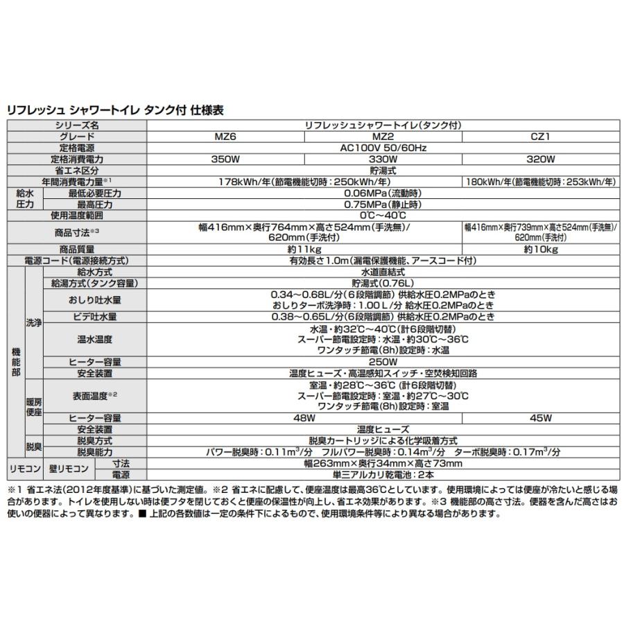 LIXILリフレッシュシャワートイレ(タンク付)　ZBタイプMZ2グレード　手洗付　DWT-ZB182/BW1　ピュアホワイト　一般地仕様　法人・個人事業主・店舗様向け販売。｜colo0703｜05